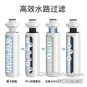 空气制水让船舶告别补给供水时代