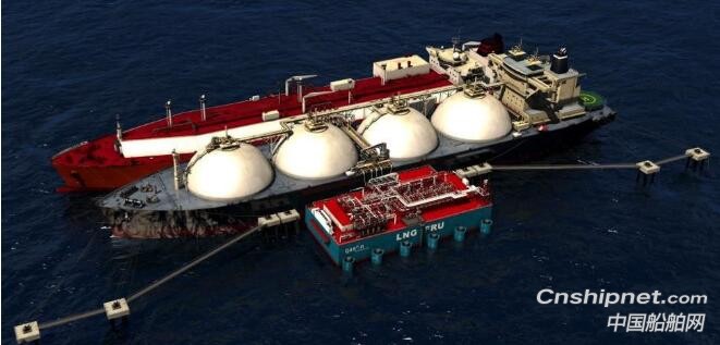 江南造船获一艘28000立方米LNG浮式再气化驳船订单