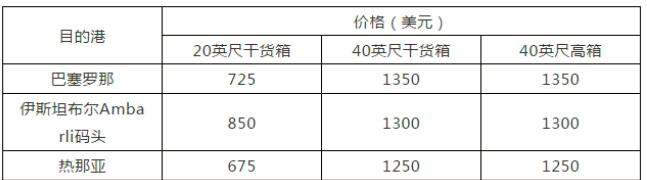 中国海事服务网