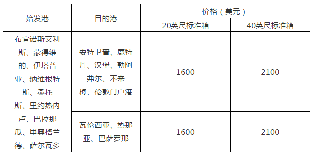 中国海事服务网