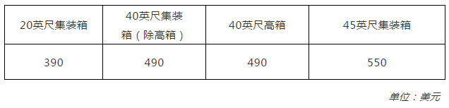 中国海事服务网