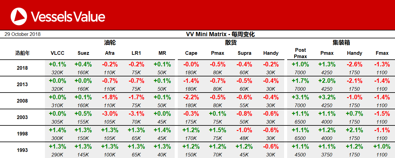 中国海事服务网