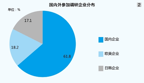 中国海事服务网