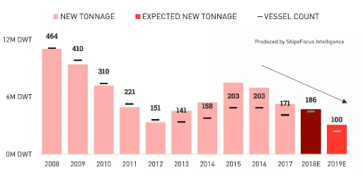中国海事服务网