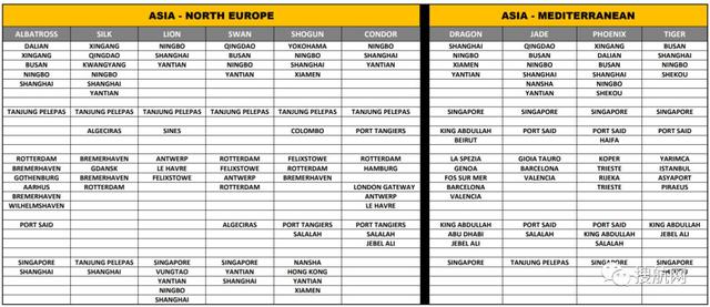 中国海事服务网