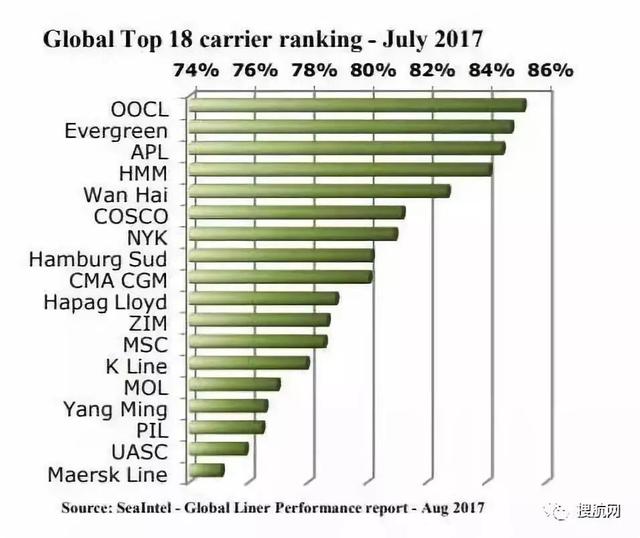 中国海事服务网