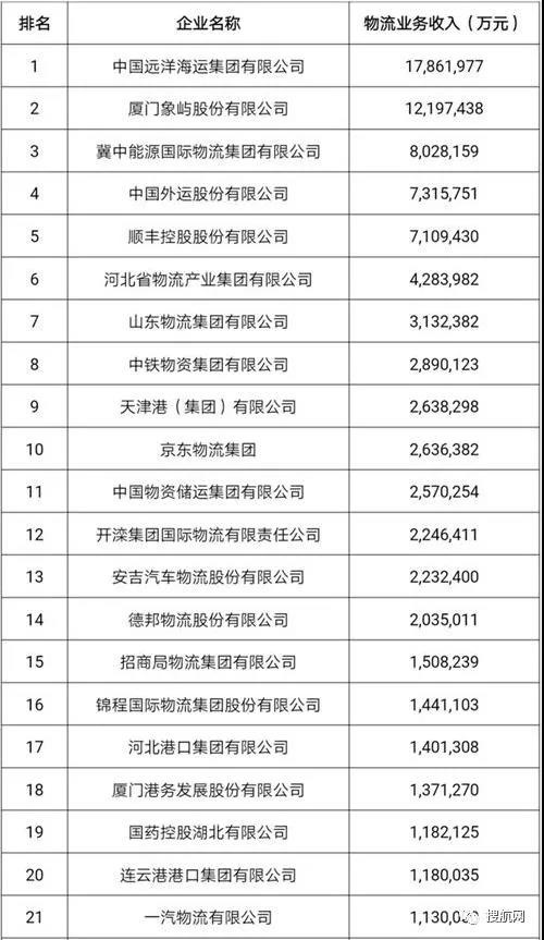 中国海事服务网