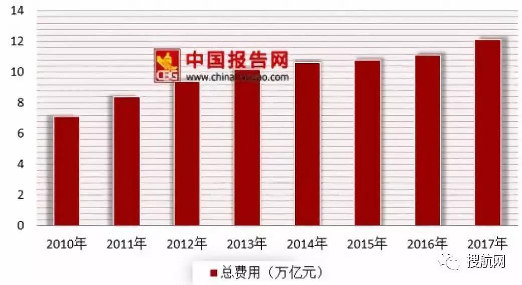 中国海事服务网