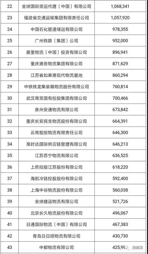 中国海事服务网