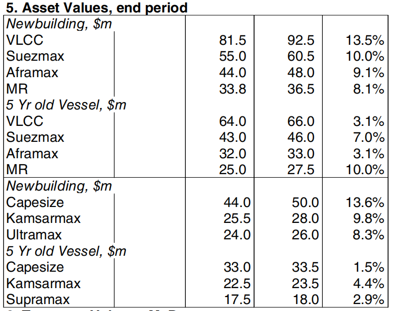 中国海事服务网