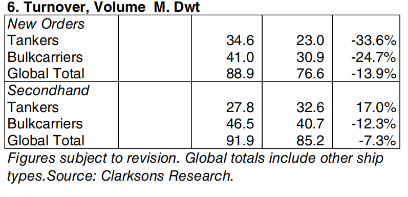 中国海事服务网