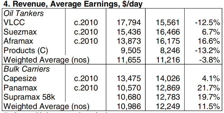 中国海事服务网