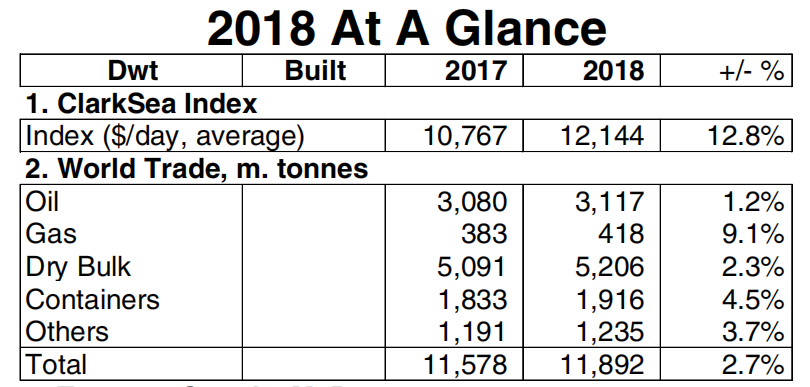 中国海事服务网