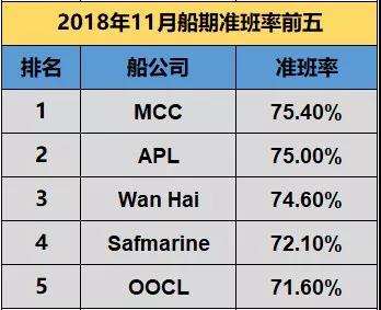中国海事服务网