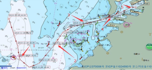 中国海事服务网