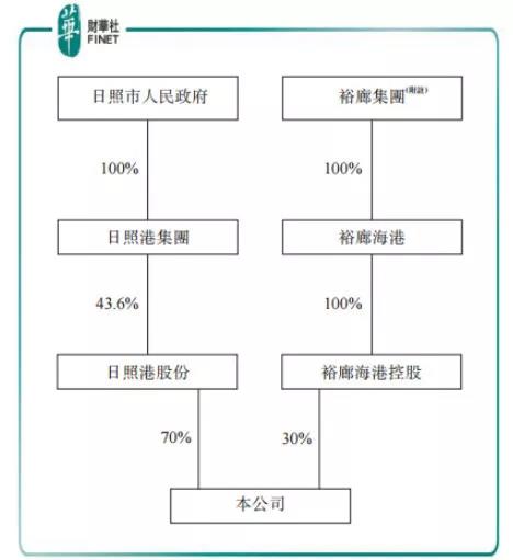 中国海事服务网