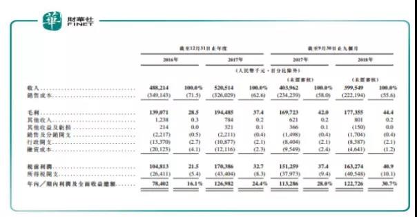 中国海事服务网