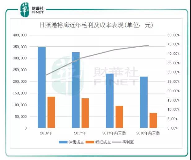 中国海事服务网