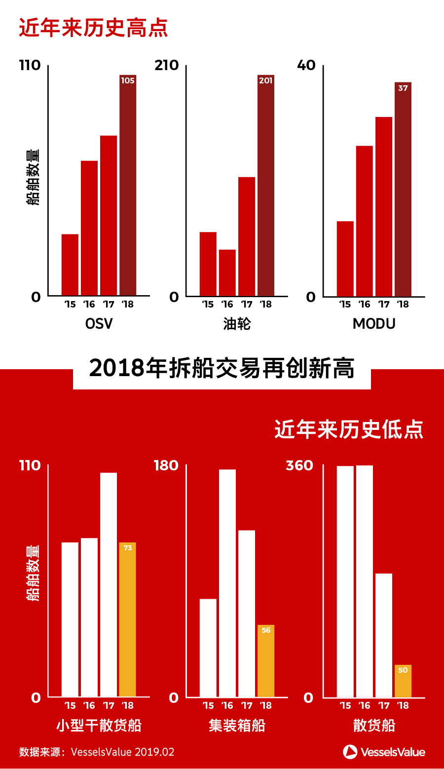 中国海事服务网