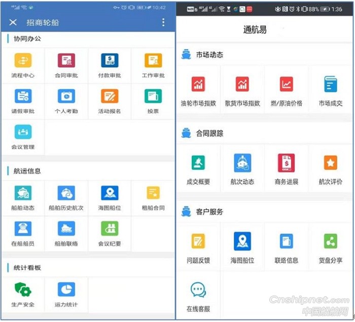 招商轮船多措并举确保正常生产