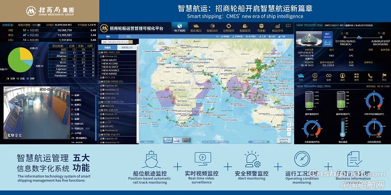 招商轮船多措并举确保正常生产