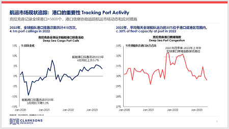 中国海事服务网